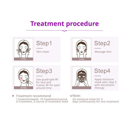 Shape Tactics 5-in-1 Cavitation RF Vacuum Body Contouring System