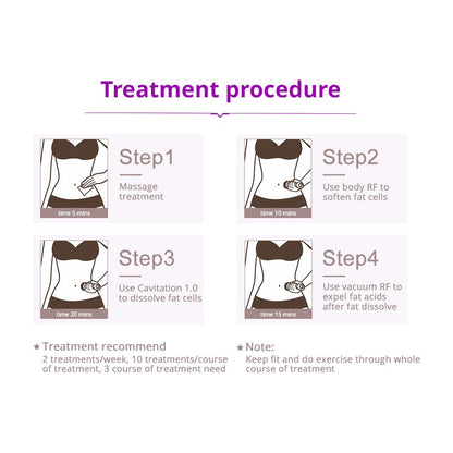 Shape Tactics 5-in-1 Cavitation RF Vacuum Body Contouring System