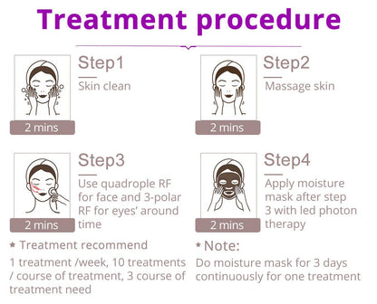 Shape Tactics 5-in-1 RF Cavitation Wellness System