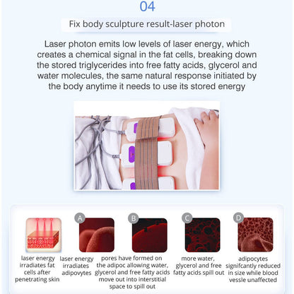 Shape Tactics 8-in-1 Microcurrent RF Cavitation & Laser Contouring System