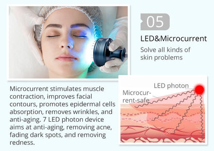 Shape Tactics 9-in-1 RF Cavitation Vacuum Body Contouring Machine