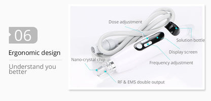 Shape Tactics 2-in-1 RF EMS Mesotherapy Skin Rejuvenation System