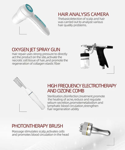 Shape Tactics Advanced 650nm Laser Hair Regrowth Therapy