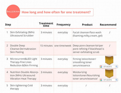 Shape Tactics Diamond Dermabrasion & Ultrasonic Skin Care System