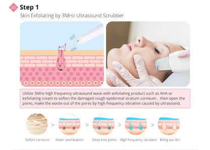 Shape Tactics Diamond Dermabrasion & Ultrasonic Skin Care System