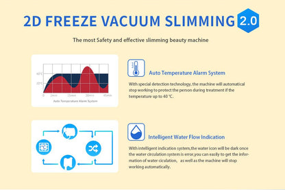 Shape Tactics Dual-Handle Cooling Cavitation & RF Contouring System