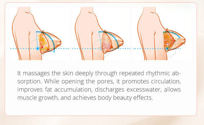 Shape Tactics EMS Vacuum Cupping Body Contouring System
