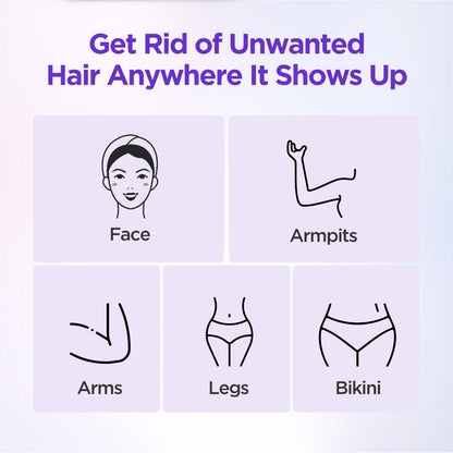 Shape Tactics IPL Hair Removal and Skin Rejuvenation System