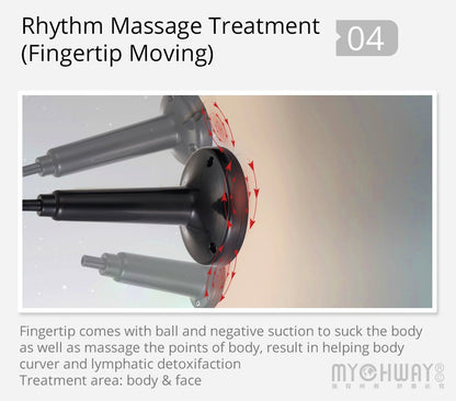 Shape Tactics Lymphatic Drainage Massage & Vacuum Therapy System