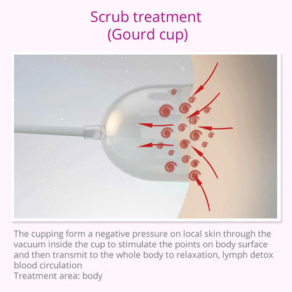 Shape Tactics Microcurrent Electrode Stimulation Body Shaping Machine