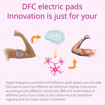 Shape Tactics Microcurrent Electrode Stimulation Body Shaping Machine