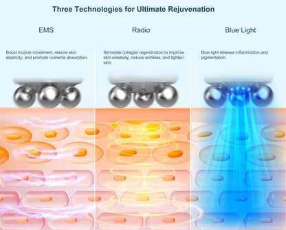 Shape Tactics RF EMS Microcurrent & Blue Light Skincare System