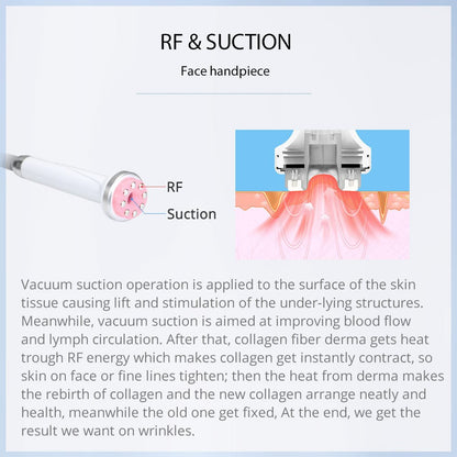 Shape Tactics S-Shape Cavitation RF Electroporation Vacuum System