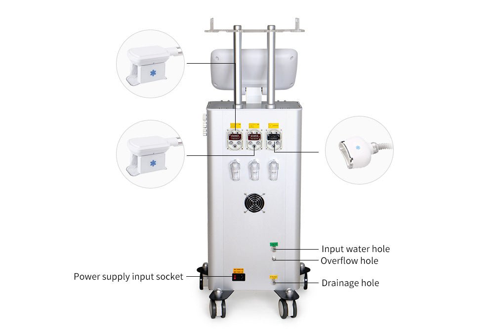 Shape Tactics Triple-Handle Cooling Contouring System