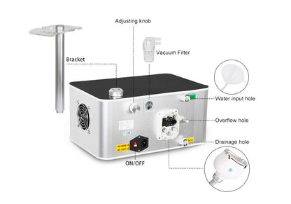 Shape Tactics U-Shape Cryo Cooling Contour System for Chin