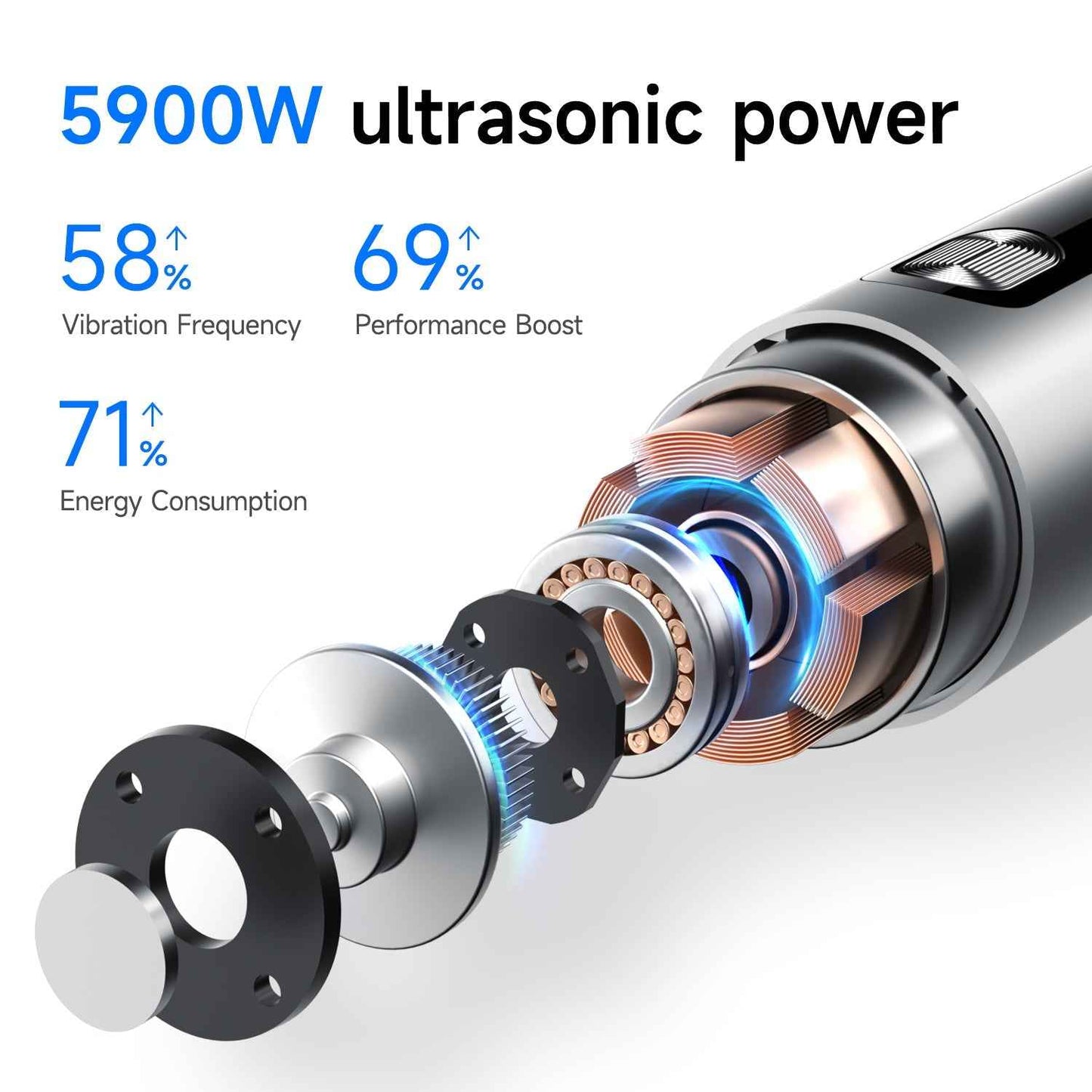 T10 Ultrasonic Tooth Cleaner | Professional Dental Scaler