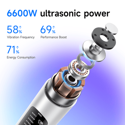 T11 Ultrasonic Teeth Cleaner for Plaque & Tartar Removal
