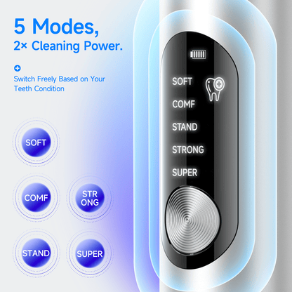 T11 Ultrasonic Teeth Cleaner for Plaque & Tartar Removal