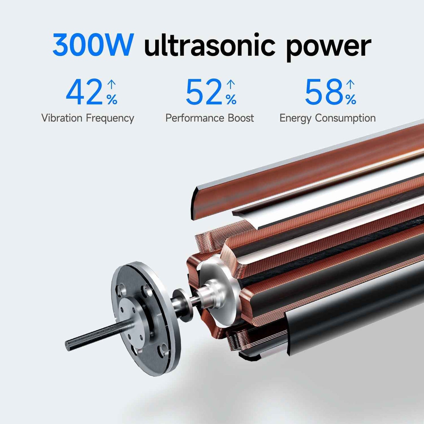 T6 Pet Ultrasonic Tooth Cleaner | Safe & Effective Pet Dental Care