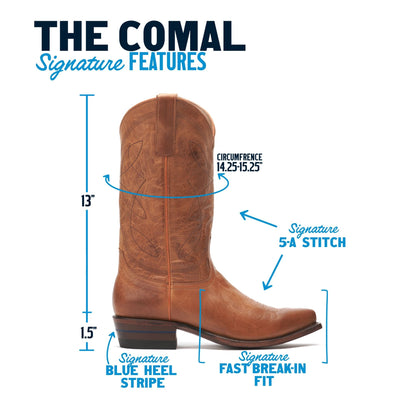 Cowboy boot feature diagram with blue measurement lines and stitched points