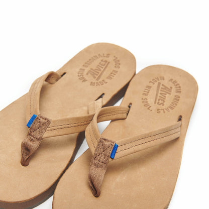 Tan flip-flops side by side with embossed insoles and brown straps