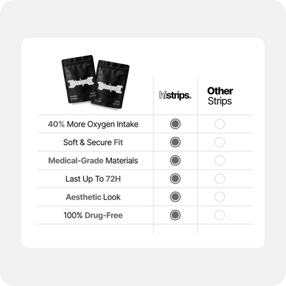 White nasal strips comparison chart with black pouch