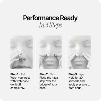 White nasal strips three-step guide showing washing, placing, and applying